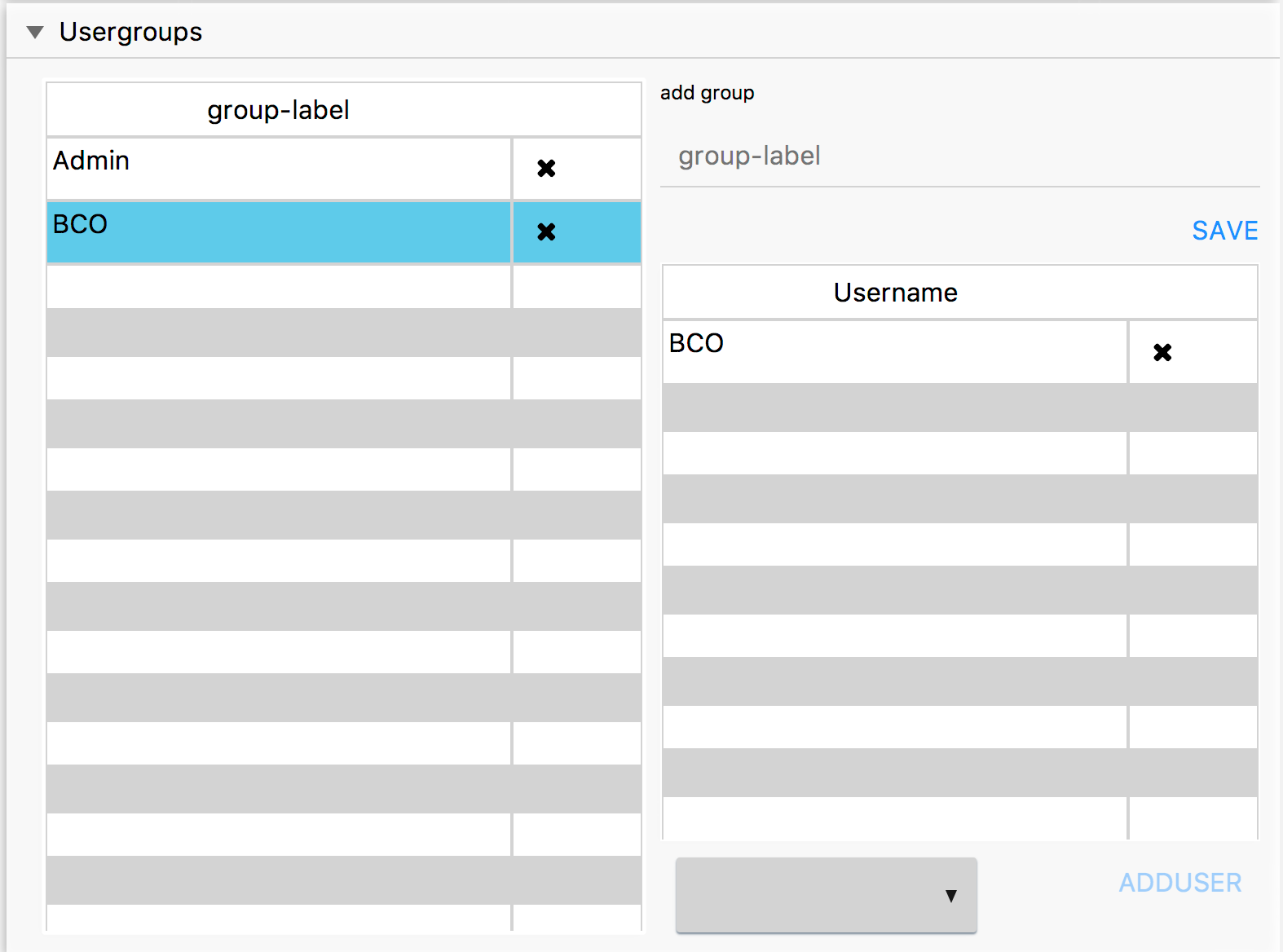 Authorization Groups Interface Detailed