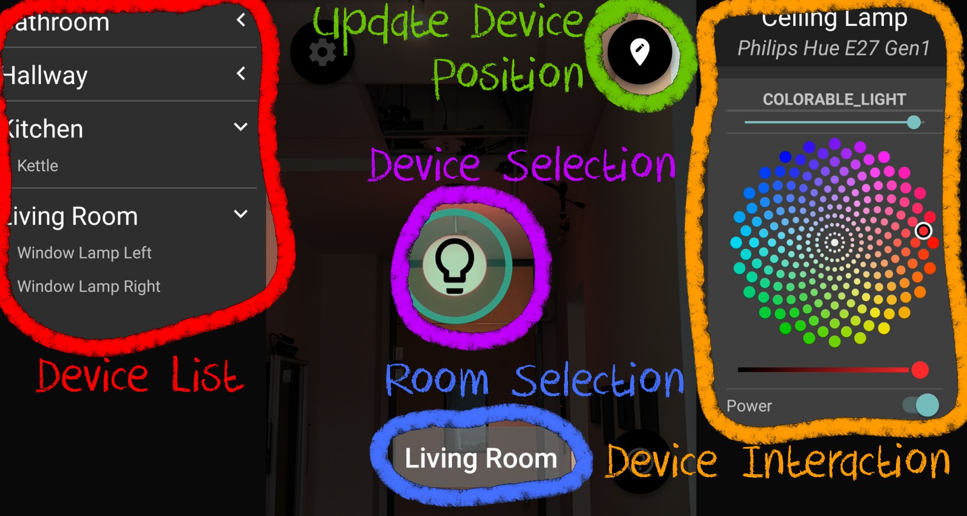 GUI Overview